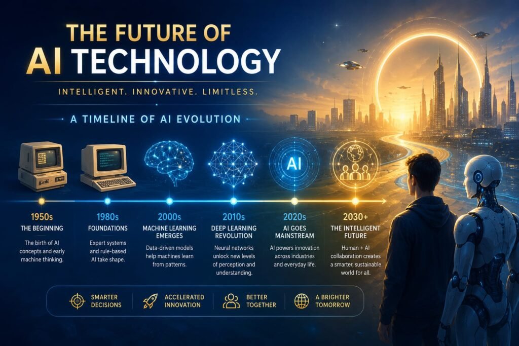 Best AI Tools for Remote Workers & Digital Nomads in 2026 (Tested & Ranked) img 20260521 wa0014